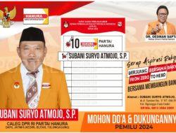 Subani Maju ke Dapil Jatim 1, Dilandasi Panggilan Hati dan Niat Beribadah