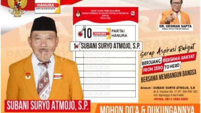 Subani Maju ke Dapil Jatim 1, Dilandasi Panggilan Hati dan Niat Beribadah