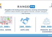 Memanfaatkan Digitalisasi, Kadin Indonesia Trading House Bekerja Sama dengan RangeMe Untuk Menjangkau Retail Global Terkemuka