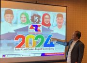 Hasil Survei Calon Bupati dan Wakil Bupati Kabupaten Lumajang di Pilkada 2024