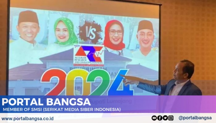 Hasil Survei Calon Bupati dan Wakil Bupati Kabupaten Lumajang di Pilkada 2024