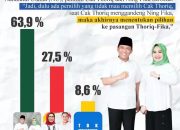 ARCI Minta Lembaga Surve Lain Expose Hasilnya