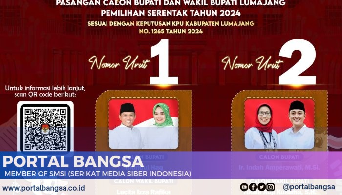 KPU Tetapkan No Urut Paslon