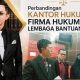 Siswa SMA Favorit di Bondowoso Dilaporkan Usai Hamili Pacarnya, LBH Abunawas: Jangan Lepas Tangan